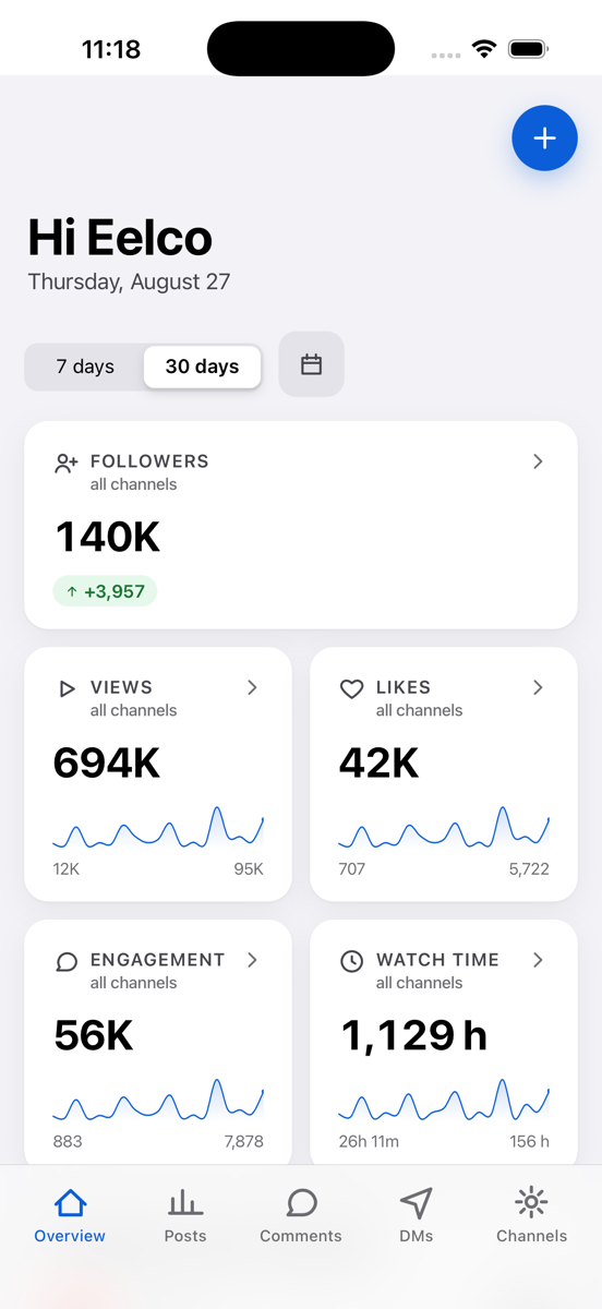 The NotSoSocial overview screen with followers, views, likes and watch time